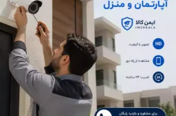 cctv-for-apartment-parking