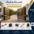 Installation of parking gate openers
