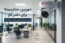 دوربین مداربسته برای دفتر کار و شرکت