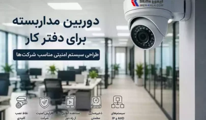 دوربین مداربسته برای دفتر کار و شرکت